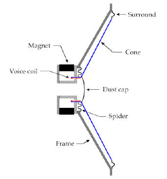 driver_cutaway.jpg