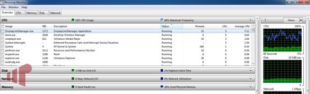 Core i5-2500k Resources