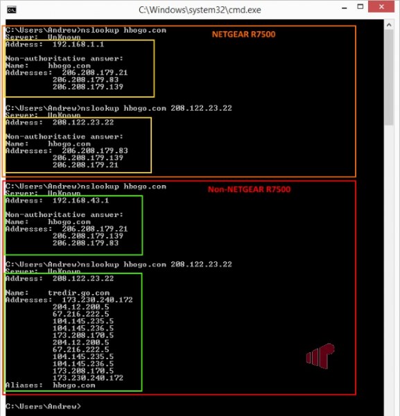 R7500 DNS override