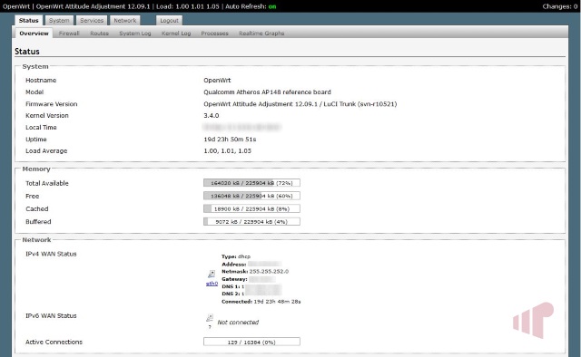 R7500 OpenWRT